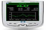 Stock Quotes for Pocket PC à télécharger Stock Quotes for Pocket PC