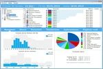 Visual TimeAnalyzer 2.0.c à télécharger Visual TimeAnalyzer 2.0.c