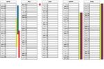 Calendrier 2016 avec vacances scolaires à télécharger Calendrier 2016 avec vacances scolaires