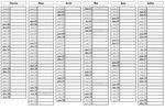 Calendrier 2016 à télécharger Calendrier 2016