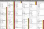 Calendrier 2018-2019 avec vacances scolaires et fêtes à télécharger Calendrier 2018-2019 avec vacances scolaires et fêtes