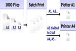 2D Batch Print for AutoCAD DWG, DXF, PLT à télécharger 2D Batch Print for AutoCAD DWG, DXF, PLT