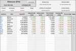 Crypto-Pratique à télécharger Crypto-Pratique