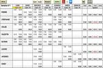 Planning Hebdo 2019 à télécharger Planning Hebdo 2019