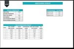 Tableau d'amortissement linéaire et dégressif à télécharger Tableau d'amortissement linéaire et dégressif