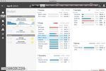 BudgetView pour Linux à télécharger BudgetView pour Linux