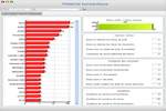 Trask Asset Management à télécharger Trask Asset Management