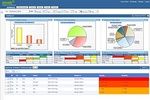 Application lifecycle management à télécharger Application lifecycle management