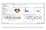 EBP Pack Eco Association 2019 à télécharger EBP Pack Eco Association 2019