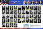 Learn the U.S. Presidents à télécharger Learn the U.S. Presidents