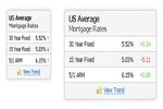 Mortgage Rates à télécharger Mortgage Rates
