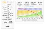Mortgage Loan Calculator à télécharger Mortgage Loan Calculator