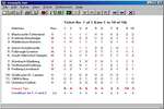TotoCalculator 2 for Linux à télécharger TotoCalculator 2 for Linux