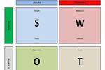 Matrice Swot Excel à télécharger Matrice Swot Excel