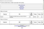 API PToP à télécharger API PToP