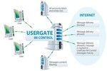 UserGate IM Control pour Linux à télécharger UserGate IM Control pour Linux