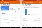 Google Analytics android à télécharger Google Analytics android