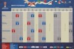 Calendrier officiel de la Coupe de Confédérations 2017 à télécharger Calendrier officiel de la Coupe de Confédérations 2017