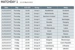 Calendrier Eliminatoires Euro 2020 à télécharger Calendrier Eliminatoires Euro 2020