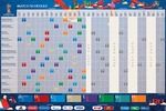 Calendrier officiel Coupe du Monde 2018 (avant tirage) à télécharger Calendrier officiel Coupe du Monde 2018 (avant tirage)