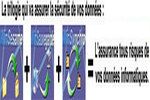 Trilogie sécurité des données à télécharger Trilogie sécurité des données