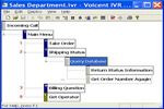 Voicent IVR Studio à télécharger Voicent IVR Studio