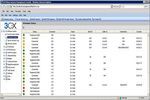 3CX Phone System for Windows Free à télécharger 3CX Phone System for Windows Free