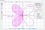 GraphMath 2015 à télécharger GraphMath 2015
