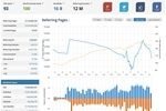 Ahrefs à télécharger Ahrefs