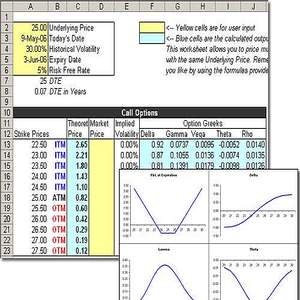 Option trading workbook excel