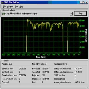 wireless network sniffer mac