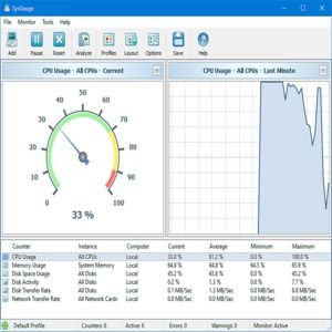 download the last version for windows SysGauge Ultimate + Server 9.8.16