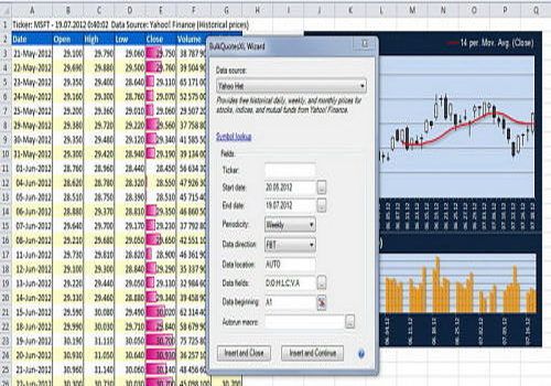 Quotations bourse forex zurich