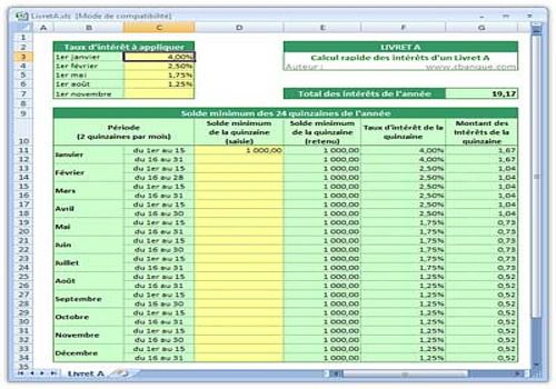 download Portfoliomanagement