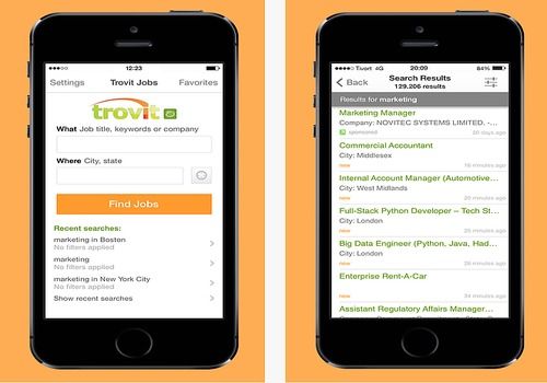 Trovit.Ie Jobs