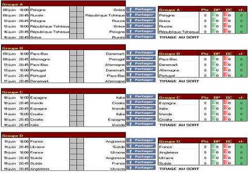 tableau des rencontres rugby 2011