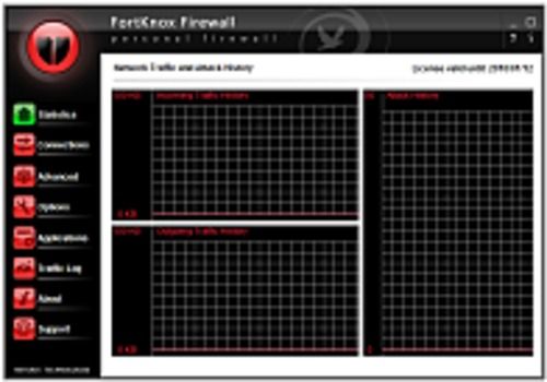 fortknox firewall