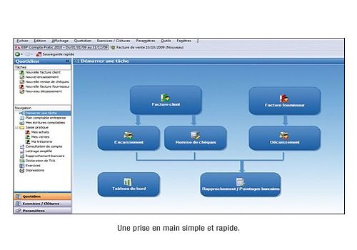 Keygen Ebp Gestion Commerciale V16 Car