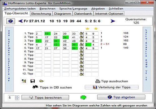 Hoffmanns Lotto Experte Hoffmanns Lotto Experte