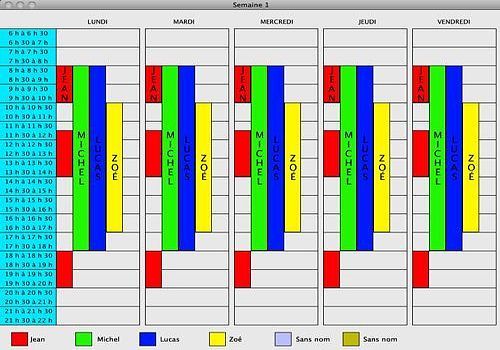 exemple planning restauration