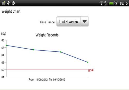 télécharger rencontre avec joe black gratuitement