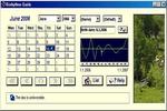 Biorhythms Guide à télécharger Biorhythms Guide