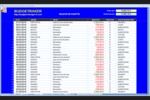 BUDGETRAKER - Excel® à télécharger BUDGETRAKER - Excel®
