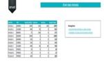 Modèle gratuit de gestion de stock Excel à télécharger Modèle gratuit de gestion de stock Excel
