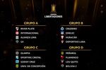 Copa Libertadores 2019 - Grupos à télécharger Copa Libertadores 2019 - Grupos
