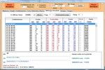 Keno Analyse V1.5 Free (22/05/2014) à télécharger Keno Analyse V1.5 Free (22/05/2014)