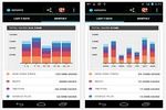 Onavo Extend - Android à télécharger Onavo Extend - Android