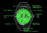 F03 WatchFace for LG G Watch R