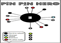 Pin Pin Hero