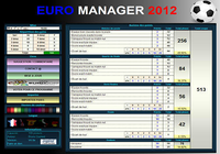 EURO MANAGER 2012